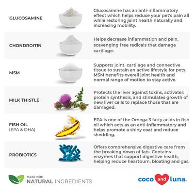 Coco and Luna 10-in-1 Bacon & Liver Flavored Chewable Tablet Multivitamin for Dogs, 120 count