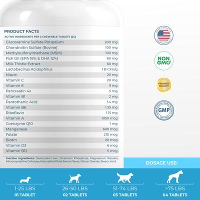 Coco and Luna 10-in-1 Bacon & Liver Flavored Chewable Tablet Multivitamin for Dogs, 120 count