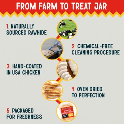 5-inch Chicken Coated Rawhide Twist Stick Dental Dog Chews, 45 count