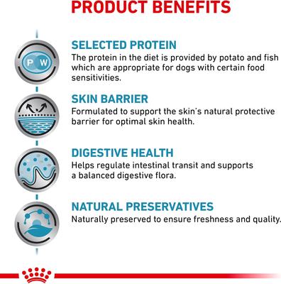 Adult Selected Protein Potato & Whitefish Formula Dry Dog Food, 7.7-lb bag