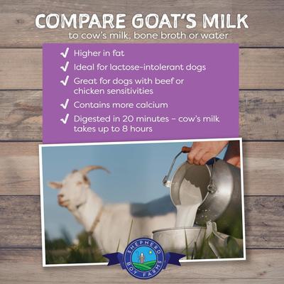 Raw Goat's Milk Super Fruit Blend Freeze-Dried Dog & Cat Treats, 32-oz bottle