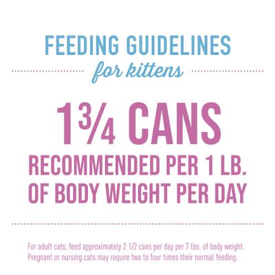 Baby Chicken, Duck & Duck Liver Recipe Trial Pack Grain-Free Mousse & Shreds Wet Kitten Food, 1.9-oz can, case of 3