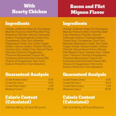 Chopped Ground Dinner Variety Pack Adult Wet Dog Food, 3.5-oz pouch, bundle of 60