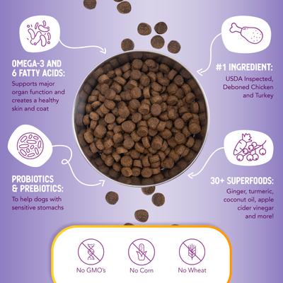 Grain-Free Chicken & Turkey Recipe Dry Dog Food, 23.5-lb bag