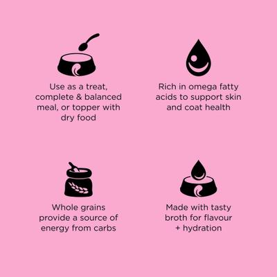 Skin + Coat Care Pollock Pate Dog Food, 12.5-oz, case of 12