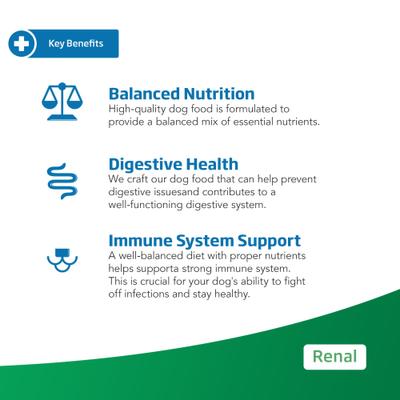 Renal Canine Dry Dog Food, 4.4-lb bag