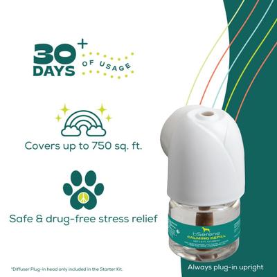 Dog Calming Pheromone Diffuser Refill