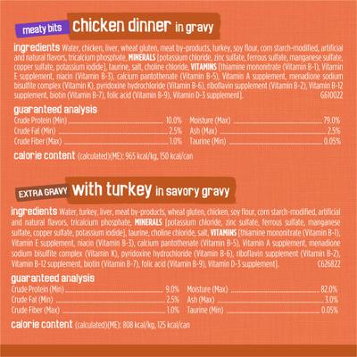 TurChicken Variety Pack Canned Cat Food, 5.5-oz can, case of 48