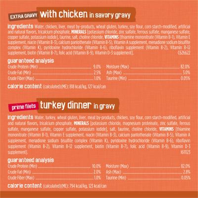 TurChicken Variety Pack Canned Cat Food, 5.5-oz can, case of 48