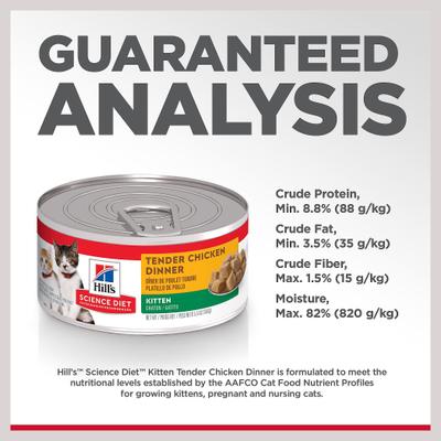 Kitten Tender Chicken Dinner Wet Cat Food, 5.5-oz can, case of 24