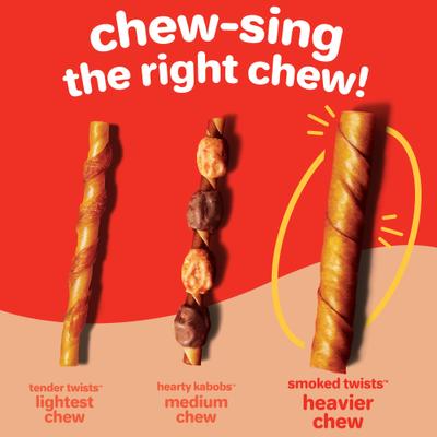 Oinkies Smoked Twists with 100% Real Smoked Pork Rawhide-Free Natural Dog Treats, 20 count