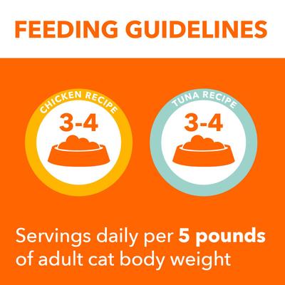 Perfect Portions Healthy Adult Chicken & Tuna Variety Pack Grain-Free Pate Wet Cat Food, 2.6-oz tray, case of 12 twin-packs