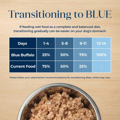 Basics Skin & Stomach Care Grain-Free Turkey & Potato Senior Canned Dog Food, 12.5-oz, case of 12