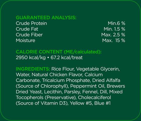 Medium Mint Flavored Dental Treats for Dogs, 25-50 lbs, 16-oz, 20 count