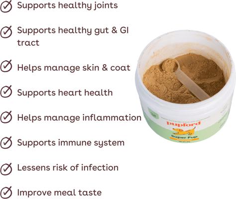 Super Pup Chicken Flavored Powder Multivitamin Supplement for Dogs, 60-g tub