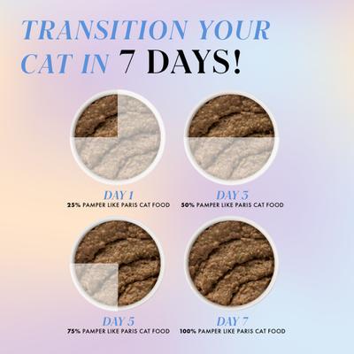 Slay The Pate Variety Pack Grain-Free Wet Cat Food, 2.47-oz can, case of 12