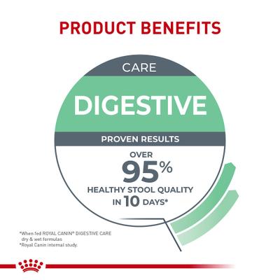 Feline Care Nutrition Digestive Care Adult Chunks in Gravy Pouch Cat Food, 3-oz, case of 12