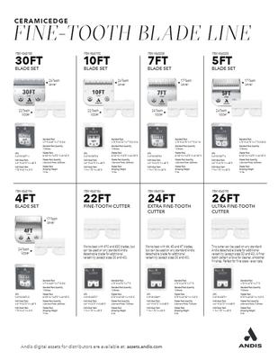 Cuchilla para cortadora CeramicEdge, n.° 10, 22 dientes superior/26 dientes inferior