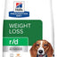 r/d Weight Reduction/Management Chicken Flavor Dry Dog Food, 27.5-lb bag