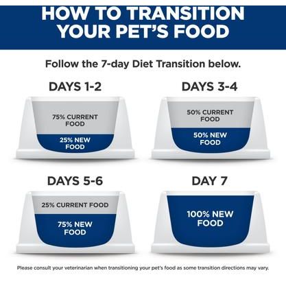 Alimento seco para perros con sabor a pollo para control y reducción de peso r/d, bolsa de 27.5 lb