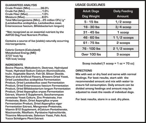 Performance Bios 36K Dog Supplement, 1.5-lb jar