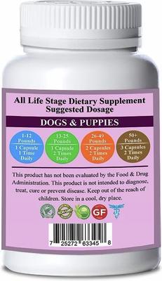 TINKLE TONIC* Suplemento para perros que ayuda a combatir la obstrucción uretral