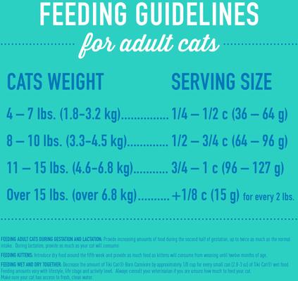 Born Carnivore High Protein Herring & Salmon Meal Dry Cat Food, 11.1-lb bag