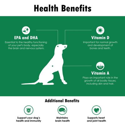 Softgel Capsules for Cats & Small Dogs, 60 count