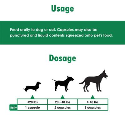 Softgel Capsules for Cats & Small Dogs, 60 count