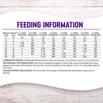 Complete Health Puppy Deboned Chicken, Oatmeal & Salmon Meal Recipe Dry Dog Food, 30-lb bag