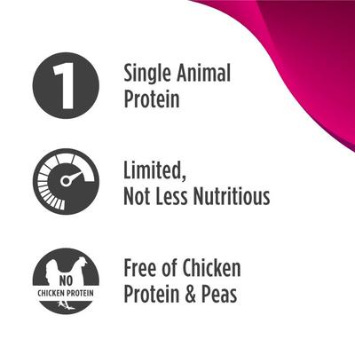 Nulo, FreeStyle Limited+ Small Breed Turkey, Pavo de Ingrediente Limitado con Probióticos y Omegas, Sin Pollo y Sin Granos, Cachorros y Adultos de Razas Pequeñas, 2.50 / 6.35 kg