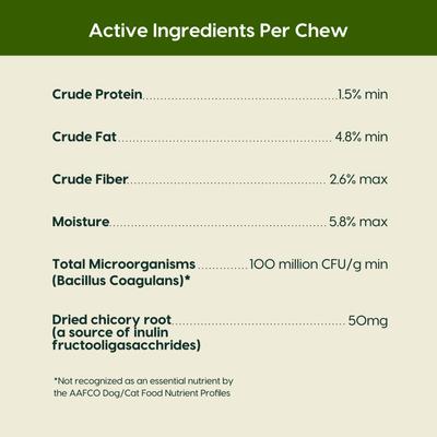 Gentle Digest Dog & Cat Capsules, 60 capsules