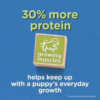 Alimento seco para perros tierno y crujiente con carne de res real, bolsa de 30 lb