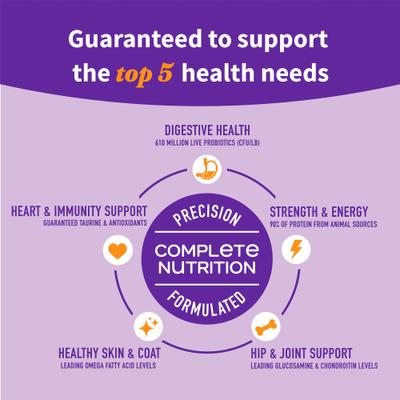 Elevate Healthy Grains Puppy Formula Chicken Recipe Dry Dog Food, 20-lb bag