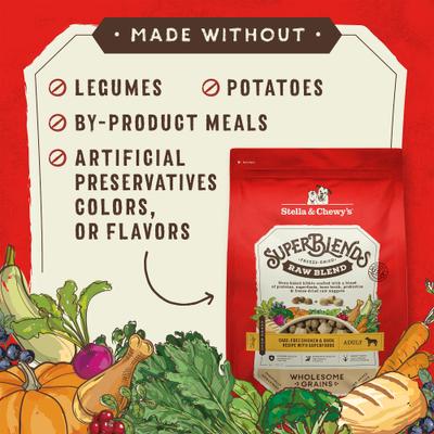 SuperBlends Raw Blend Wholesome Grains Cage-Free Chicken & Duck Recipe with Superfoods Dry Dog Food, 21-lb bag