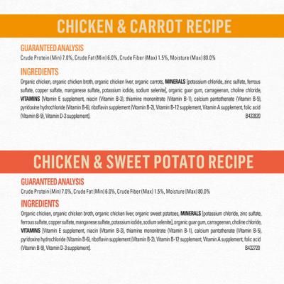 Organic Chicken Recipes Variety Pack High Protein Wet Dog Food, 13-oz can, case of 12