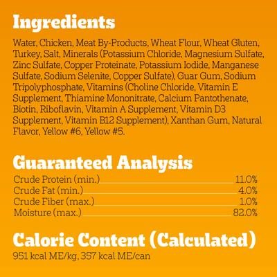 High Protein Chicken & Turkey Flavor in Gravy Canned Wet Dog Food, 13.2-oz can, case of 12