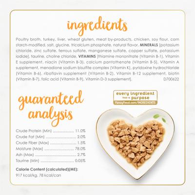 Sliced Turkey Feast in Gravy Canned Cat Food, 3-oz, case of 24