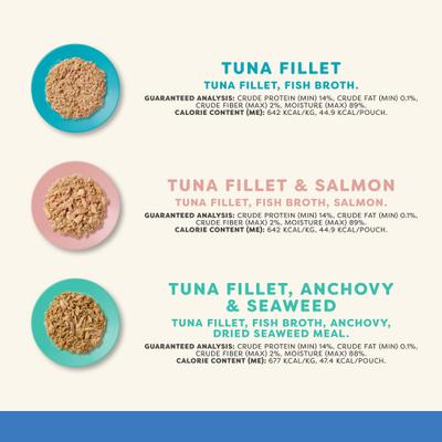 Comida húmeda para gatos con variedad de sabores de pescado en caldo, ingredientes limitados, bolsa de 2,47 oz, caja de 12