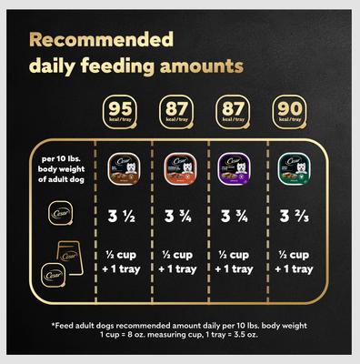 Poultry Variety Pack with Real Chicken, Turkey & Duck Grain-Free Small Breed Adult Wet Dog Food Trays, 3.5-oz, case of 24