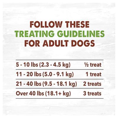 Chicken Jerky Tenders Limited Ingredient Dog Treats, 11-oz bag