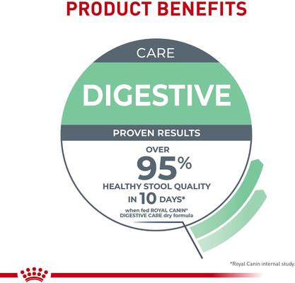 Feline Care Nutrition Digestive Care Adult Dry Cat Food, 3-lb bag