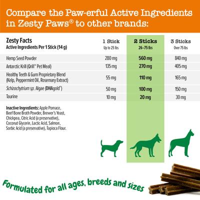 Bundle: Zesty Paws Omega OraStix Skin Health Peppermint Flavor Chews Supplement + Probiotic OraStix Mint Flavored Dental Chews for Dogs