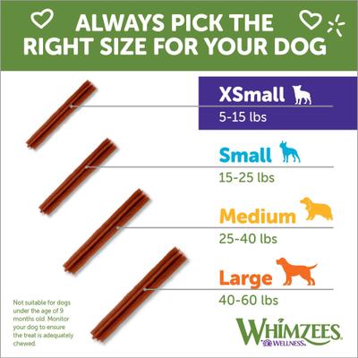 by Wellness Stix Dental Chews Natural Grain-Free Dental Dog Treats, Extra Small, 56 count