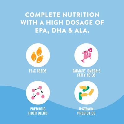 Skin & Coat Mini Breed 21 Scoop Supplement for Dogs