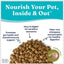 Sensitive Stomach Grain-Free Quail, Chickpea & Pumpkin Dry Dog Food, 24-lb bag