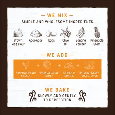 No-Hide Medium Roll Long Lasting Natural Rawhide Alternative Barbeque Smoked Chicken & Turkey Recipe Dog Chew Treat