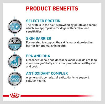 Adult Selected Protein Potato & Rabbit Formula Wet Dog Food, 13.5-oz can, case of 24