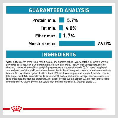 Adult Selected Protein Potato & Rabbit Formula Wet Dog Food, 13.5-oz can, case of 24