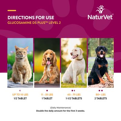 NaturVet, Moderate Joint Care Glucosamine DS Plus, glucosamina, MSM, condroitina y omegas para articulaciones de perros y gatos, tabletas y masticables